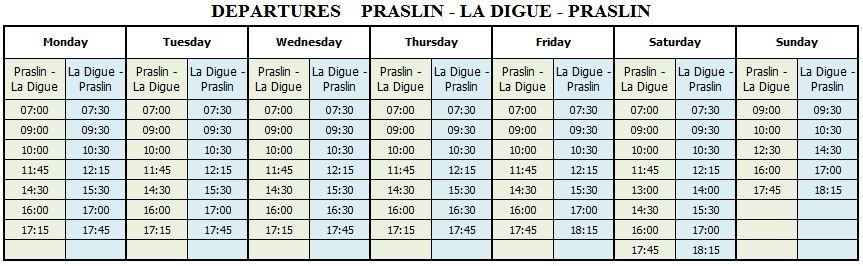 Inter Island Ferry: Information, prices, schedule, etc. for the Cat ...